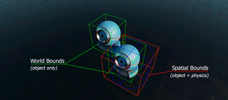 bounds.gif