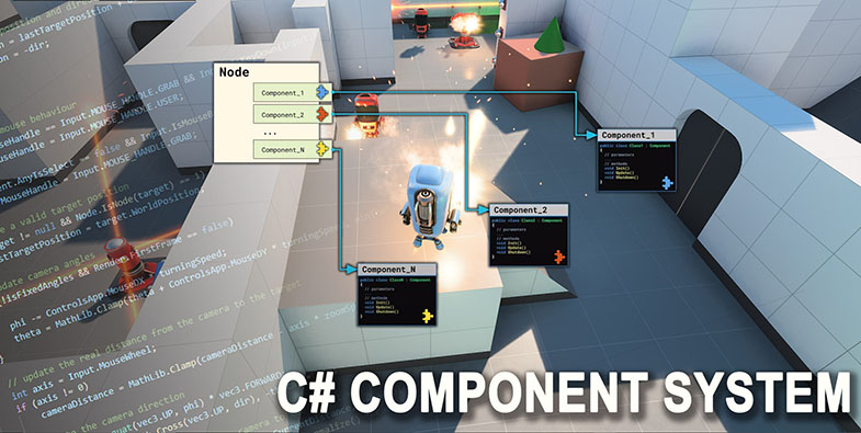 component_system_sm.jpg