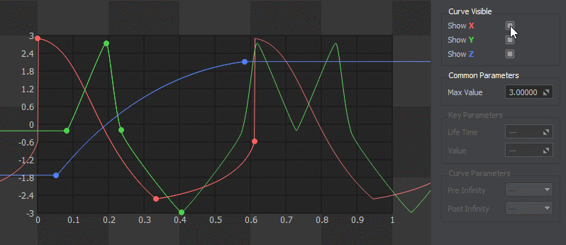 curves.gif