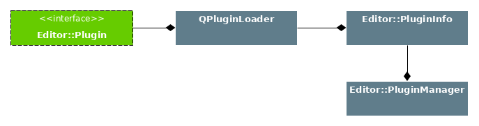 plugin_system.png