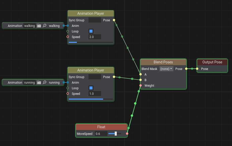 Without Animation Unigine Developer