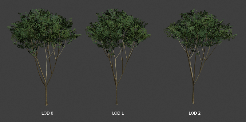 Ld Tree Model Unigine Developer