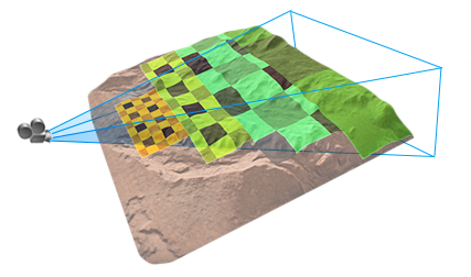 Virtual Texture Tile Streaming Visualization Unigine Developer